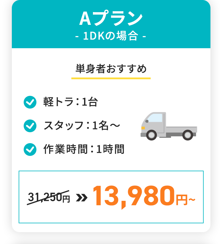 プランA
