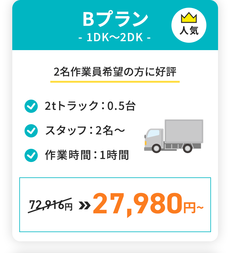 プランB