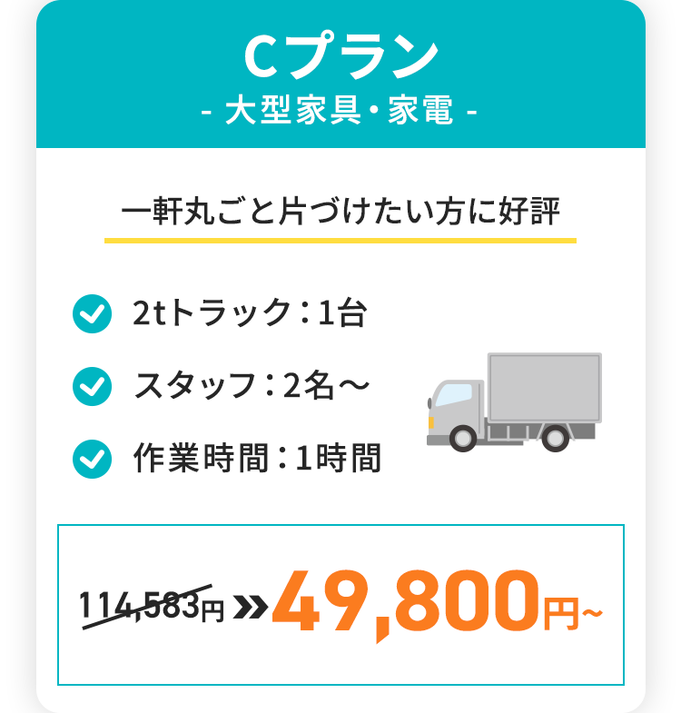 プランC