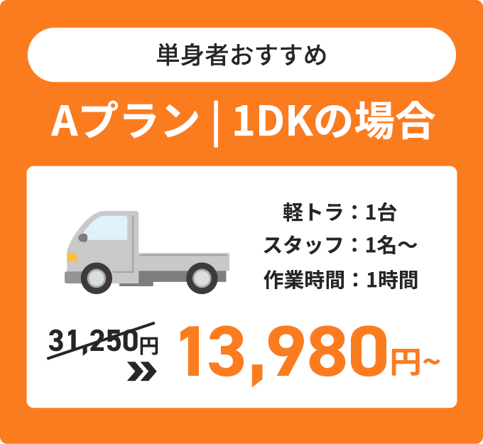 Aプラン 単身者おすすめ 13980円