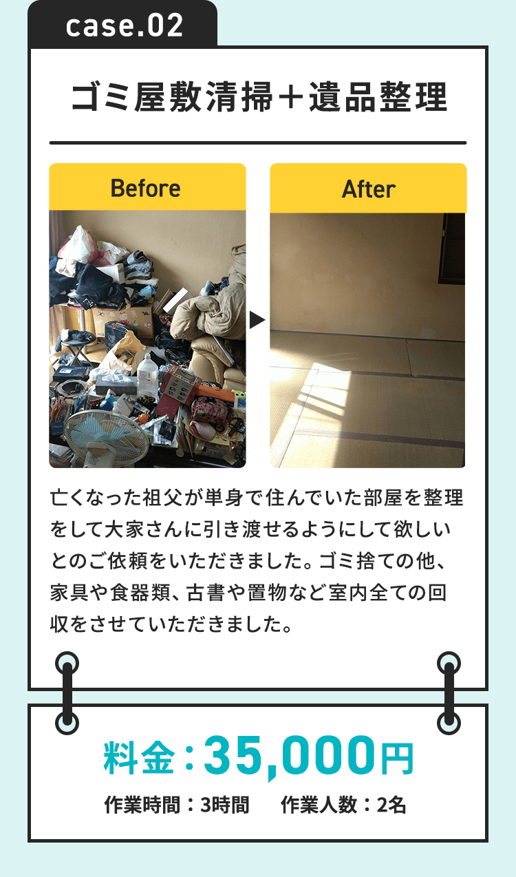 case.02　ゴミ屋敷清掃+遺品整理