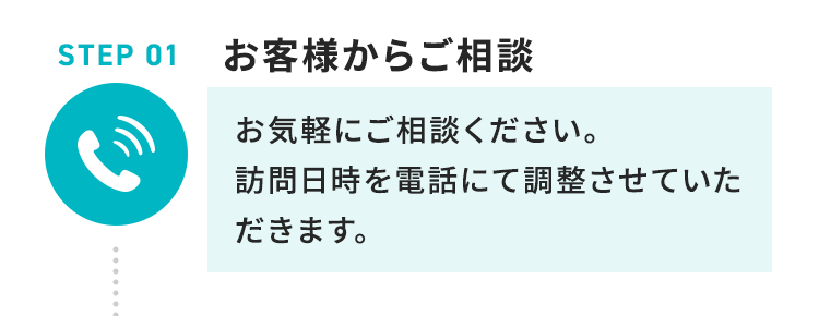 STEP1 お客様からご相談