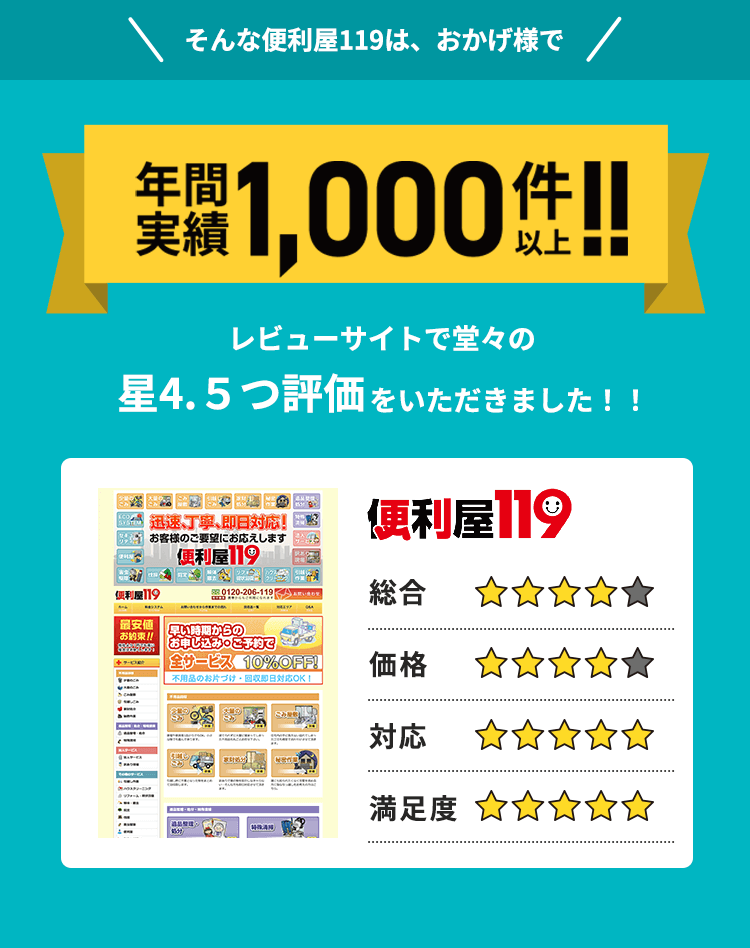 年間実績1000件以上